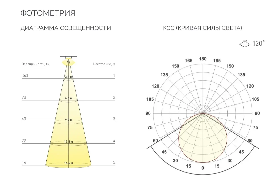 lenta-sv-d-arlight-024534_product