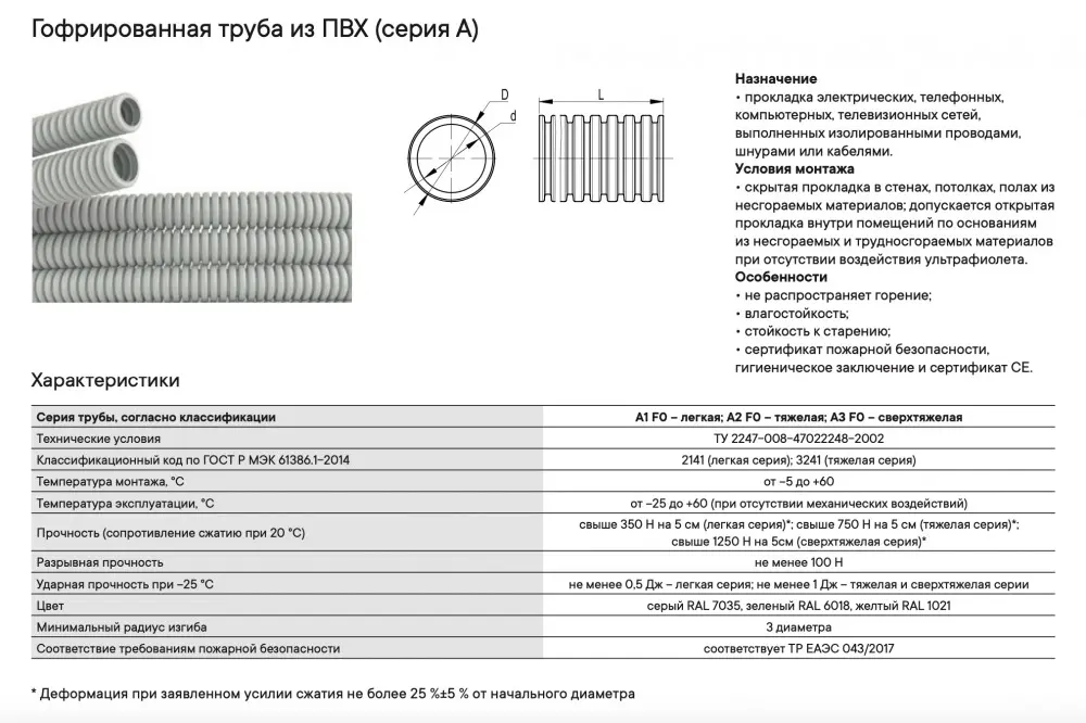 truba-gofr-dkc-9192050